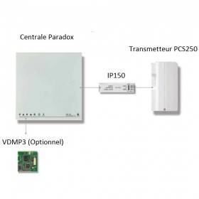transmetteur-ip-paradox-ip150-2-1413116443-jpg